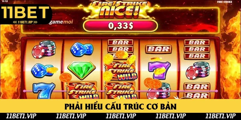 Phải am hiểu cấu trúc căn bản