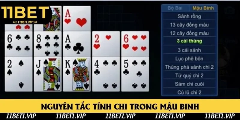 Hướng dẫn chơi Mậu Binh - Nguyên tắc tính điểm
